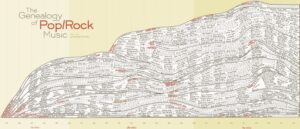 Un ejemplo de solo de referencia