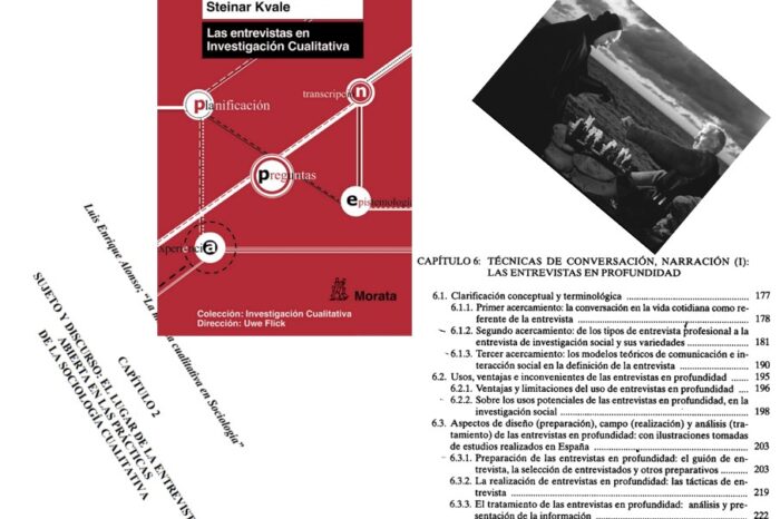 La práctica de Entrevista (ind/colectiva)